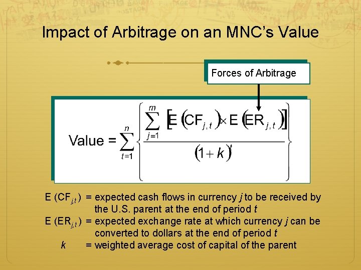 Impact of Arbitrage on an MNC’s Value Forces of Arbitrage E (CFj, t )