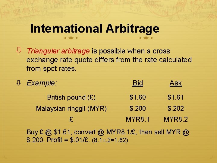 International Arbitrage Triangular arbitrage is possible when a cross exchange rate quote differs from