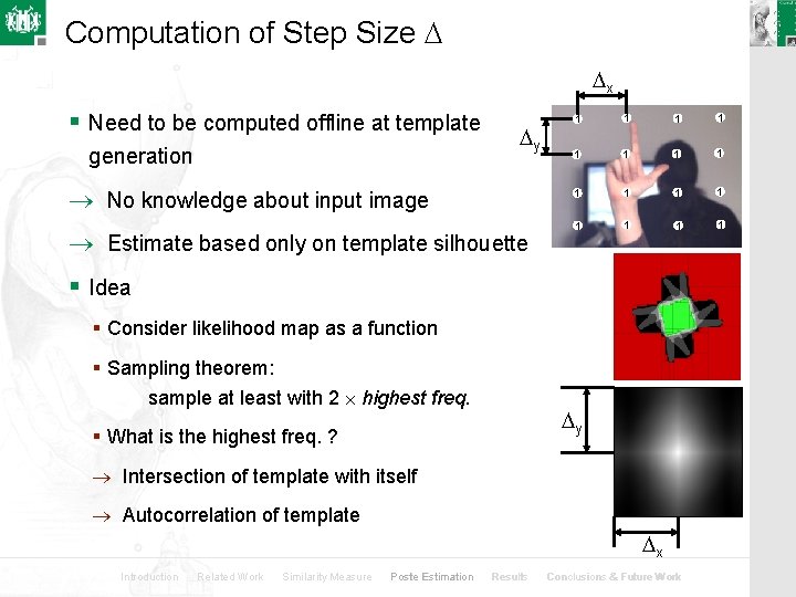 Computation of Step Size x § Need to be computed offline at template generation