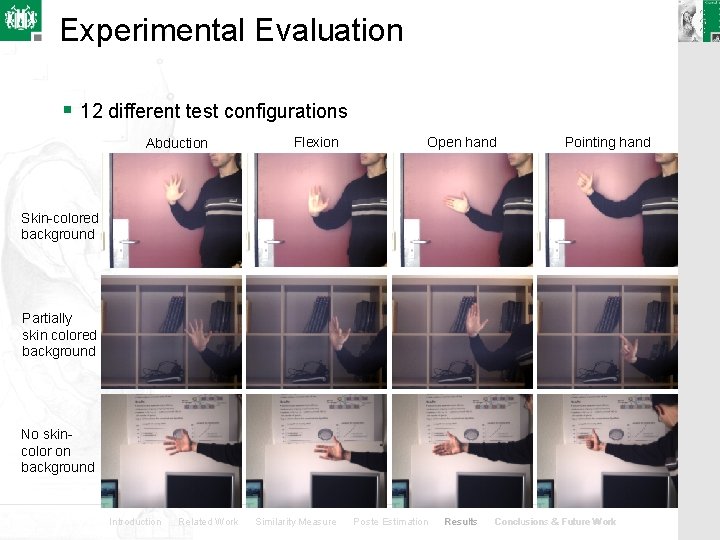 Experimental Evaluation § 12 different test configurations Abduction Flexion Open hand Pointing hand Skin-colored