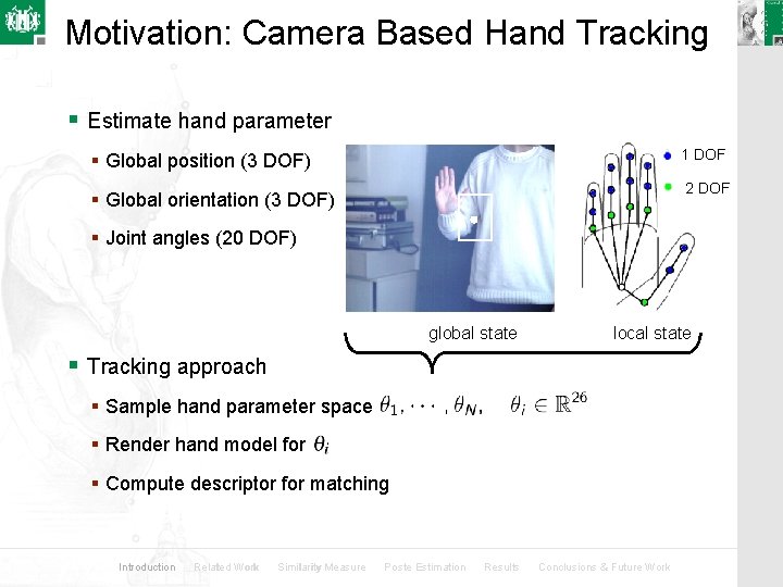 Motivation: Camera Based Hand Tracking § Estimate hand parameter 1 DOF § Global position