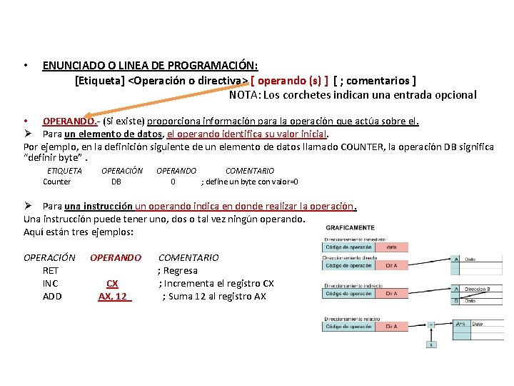 • ENUNCIADO O LINEA DE PROGRAMACIÓN: [Etiqueta] <Operación o directiva> [ operando (s)