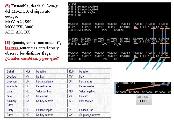 (5) Ensambla, desde el Debug del MS-DOS, el siguiente código: MOV AX, 8000 MOV