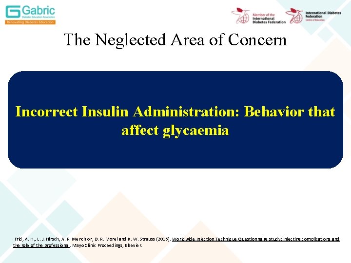 The Neglected Area of Concern Incorrect Insulin Administration: Behavior that affect glycaemia Frid, A.