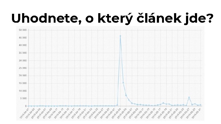 Uhodnete, o který článek jde? 