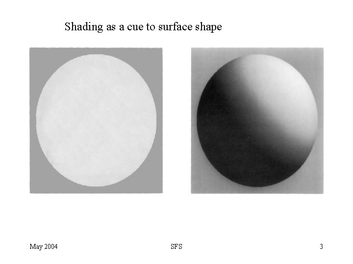 Shading as a cue to surface shape May 2004 SFS 3 