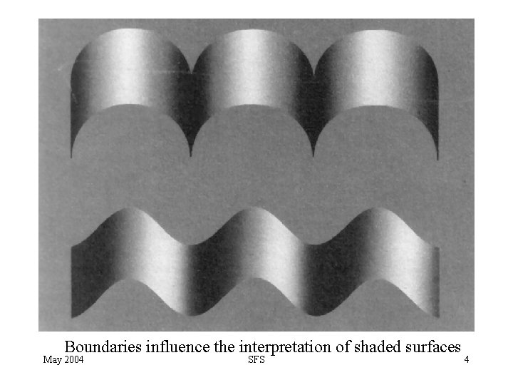 Boundaries influence the interpretation of shaded surfaces May 2004 SFS 4 
