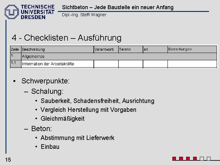 Sichtbeton – Jede Baustelle ein neuer Anfang Dipl. -Ing. Steffi Wagner 4 - Checklisten