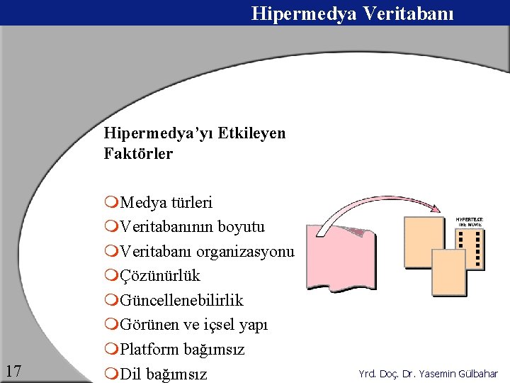 Hipermedya Veritabanı Hipermedya’yı Etkileyen Faktörler 17 m. Medya türleri m. Veritabanının boyutu m. Veritabanı