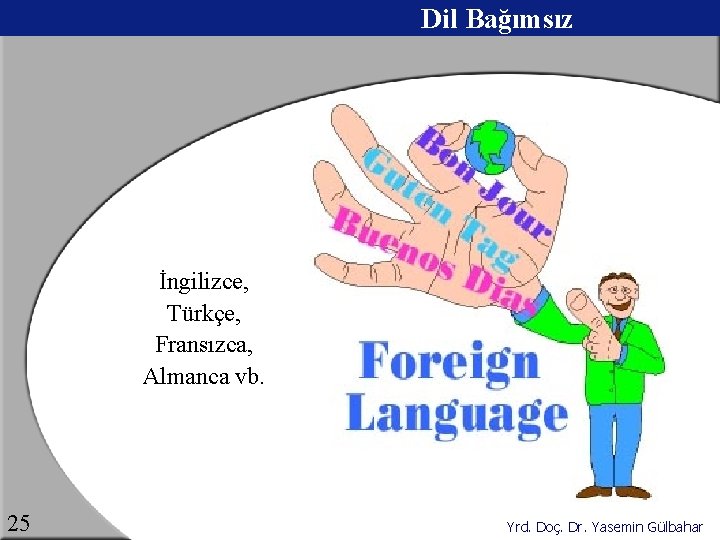 Dil Bağımsız İngilizce, Türkçe, Fransızca, Almanca vb. 25 Yrd. Doç. Dr. Yasemin Gülbahar 