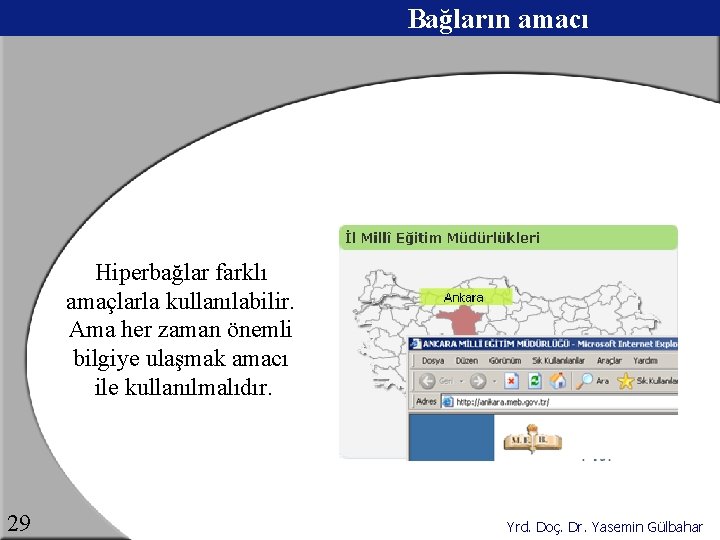 Bağların amacı Hiperbağlar farklı amaçlarla kullanılabilir. Ama her zaman önemli bilgiye ulaşmak amacı ile