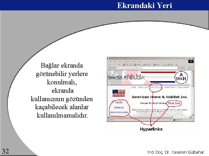 Ekrandaki Yeri Bağlar ekranda görünebilir yerlere konulmalı, ekranda kullanıcının gözünden kaçabilecek alanlar kullanılmamalıdır. 32