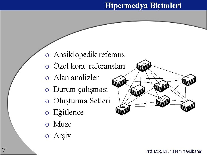 Hipermedya Biçimleri o o o o 7 Ansiklopedik referans Özel konu referansları Alan analizleri