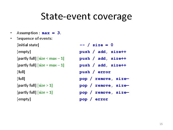 State-event coverage • • Assumption : max = 3. Sequence of events: [initial state]