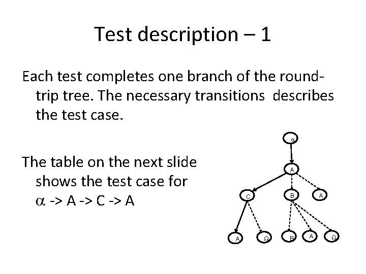 Test description – 1 Each test completes one branch of the roundtrip tree. The