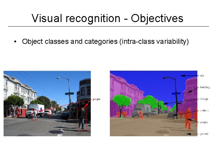 Visual recognition - Objectives • Object classes and categories (intra-class variability) 