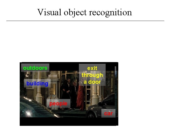 Visual object recognition outdoors countryside indoors exitperson outdoors car person through house enter person