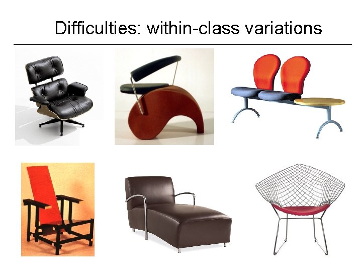 Difficulties: within-class variations 