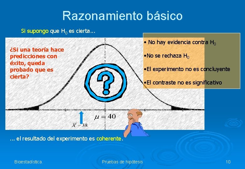 Razonamiento básico Si supongo que H 0 es cierta. . . • No hay