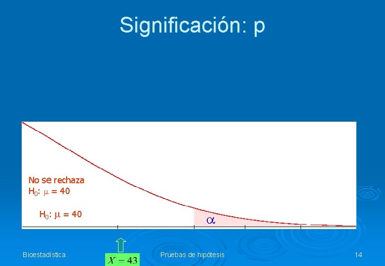 Significación: p No se rechaza H 0: m = 40 Bioestadística. a Pruebas de