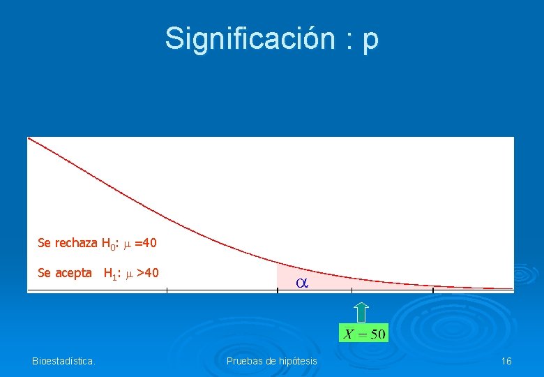Significación : p Se rechaza H 0: m =40 Se acepta H 1: m
