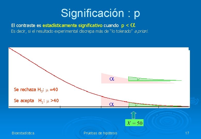 Significación : p El contraste es estadísticamente significativo cuando p < a Es decir,