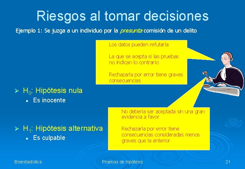 Riesgos al tomar decisiones Ejemplo 1: Se juzga a un individuo por la presunta