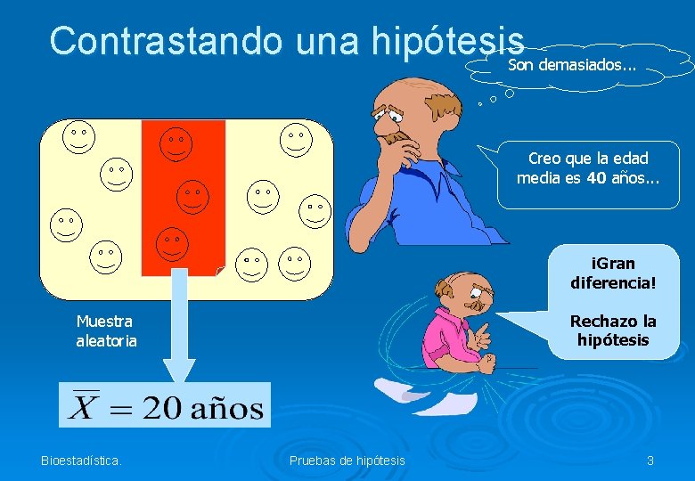 Contrastando una hipótesis. Son demasiados. . . Creo que la edad media es 40