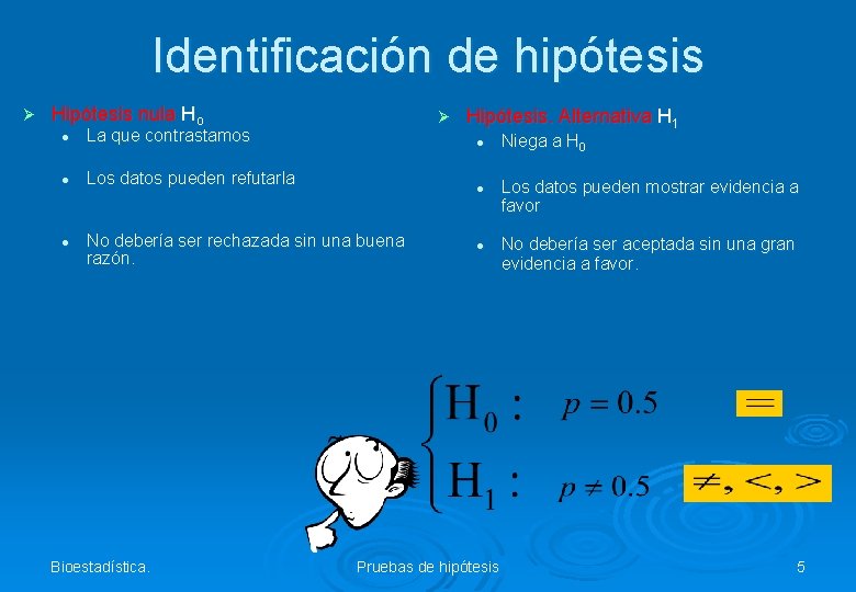 Identificación de hipótesis Ø Hipótesis nula Ho l La que contrastamos l Los datos