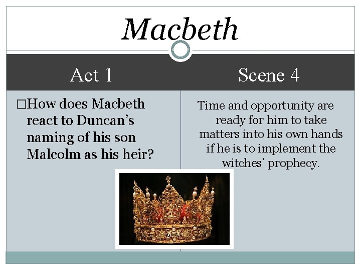 Macbeth Act 1 �How does Macbeth react to Duncan’s naming of his son Malcolm