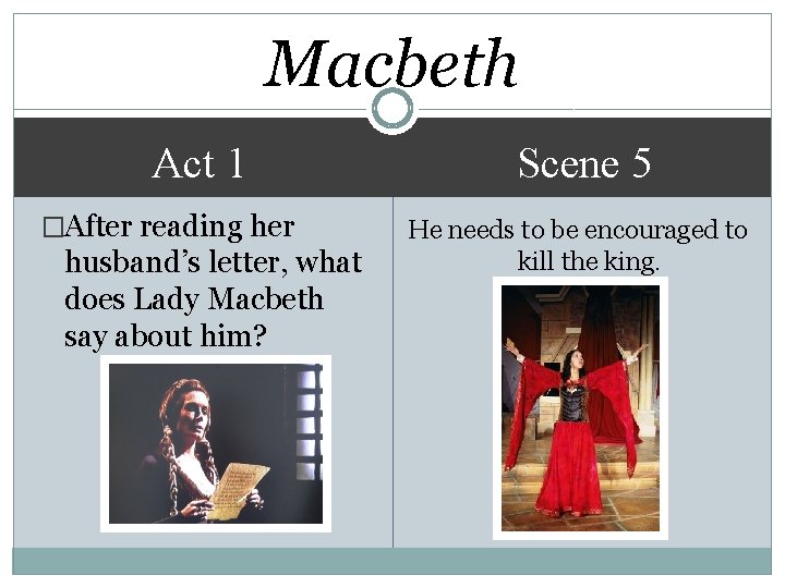 Macbeth Act 1 �After reading her husband’s letter, what does Lady Macbeth say about