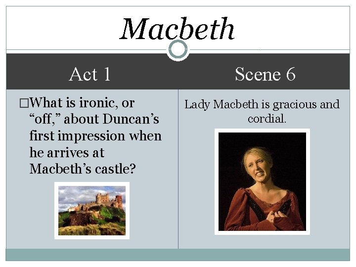 Macbeth Act 1 �What is ironic, or “off, ” about Duncan’s first impression when