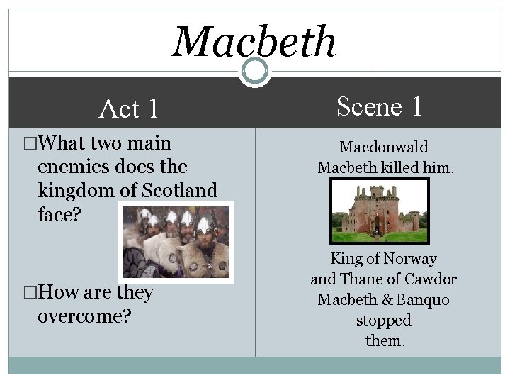 Macbeth Act 1 �What two main enemies does the kingdom of Scotland face? �How