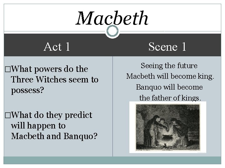 Macbeth Act 1 �What powers do the Three Witches seem to possess? �What do