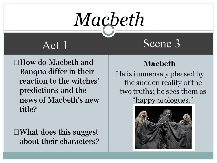 Macbeth Act 1 Scene 3 �How do Macbeth and Macbeth He is immensely pleased