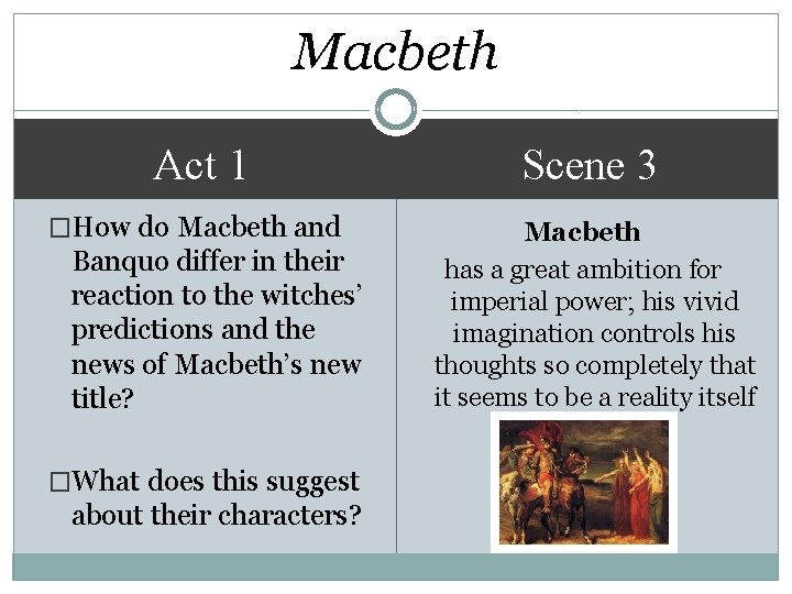 Macbeth Act 1 Scene 3 �How do Macbeth and Macbeth has a great ambition