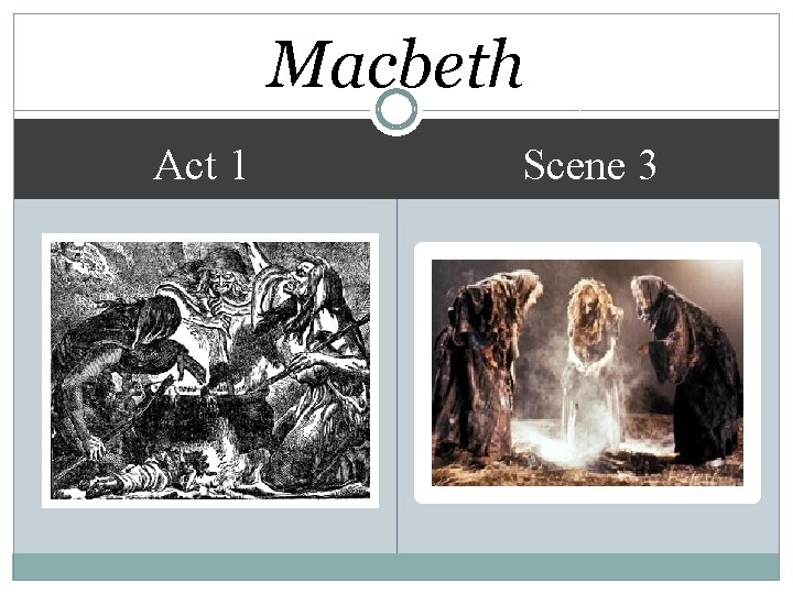 Macbeth Act 1 Scene 3 