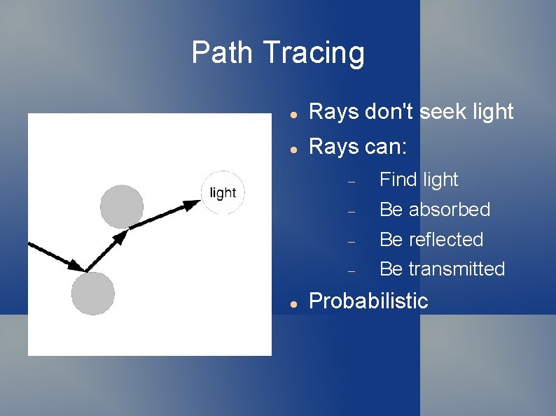 Path Tracing Rays don't seek light Rays can: Find light Be absorbed Be reflected
