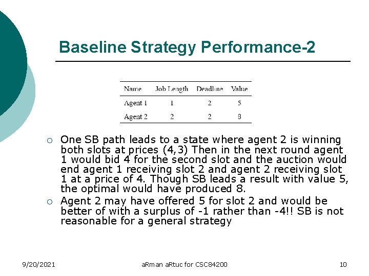 Baseline Strategy Performance-2 ¡ ¡ 9/20/2021 One SB path leads to a state where