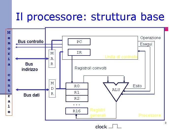 Il processore: struttura base M e m o r i a c e n