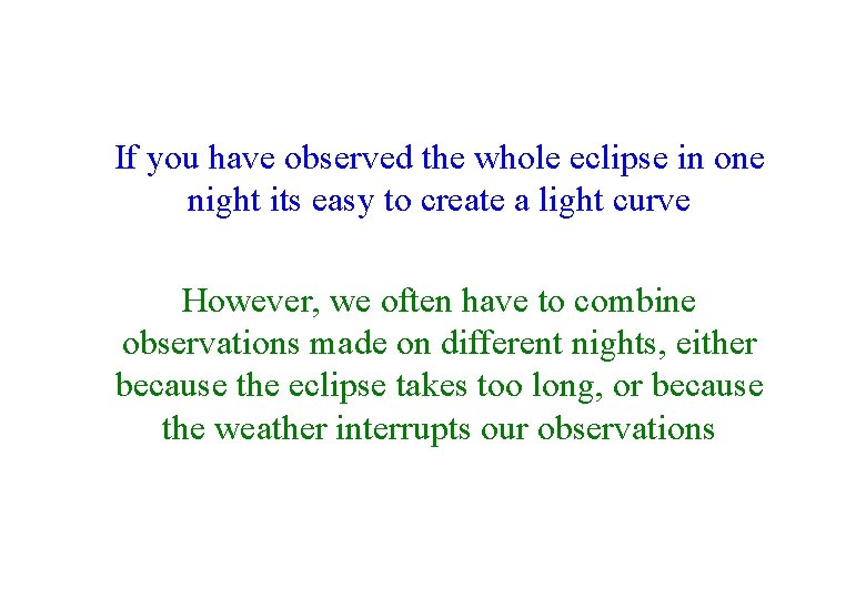 If you have observed the whole eclipse in one night its easy to create