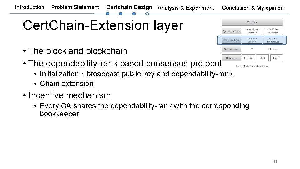 Introduction Problem Statement Certchain Design Analysis & Experiment Conclusion & My opinion Cert. Chain-Extension