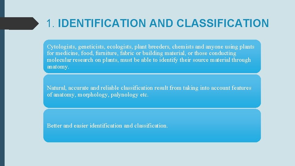 1. IDENTIFICATION AND CLASSIFICATION Cytologists, geneticists, ecologists, plant breeders, chemists and anyone using plants