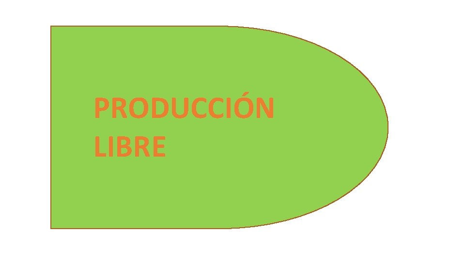 PRODUCCIÓN LIBRE 