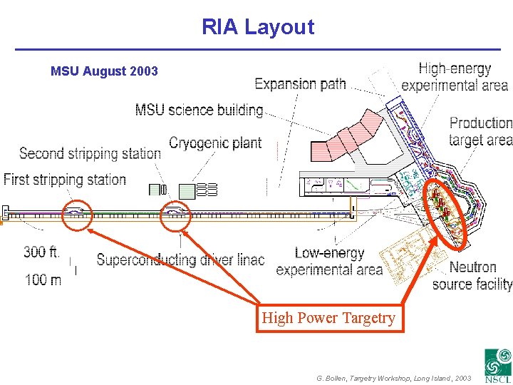 RIA Layout MSU August 2003 High Power Targetry G. Bollen, Targetry Workshop, Long Island,