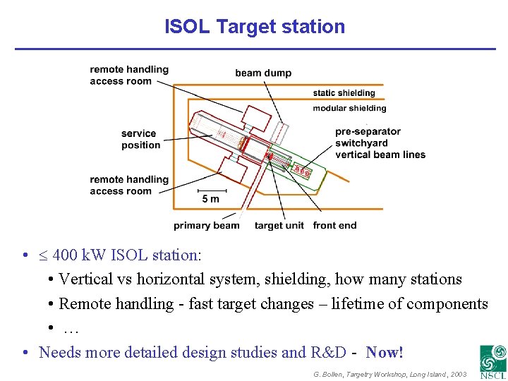 ISOL Target station • 400 k. W ISOL station: • Vertical vs horizontal system,
