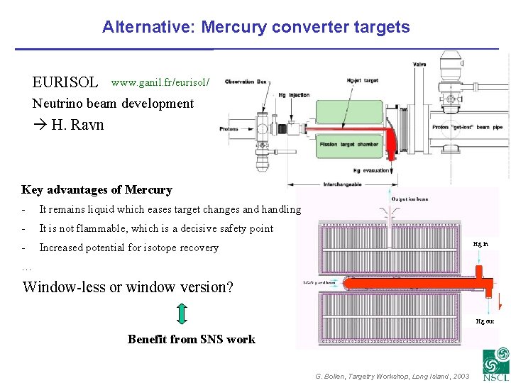 Alternative: Mercury converter targets EURISOL www. ganil. fr/eurisol/ Neutrino beam development H. Ravn Key