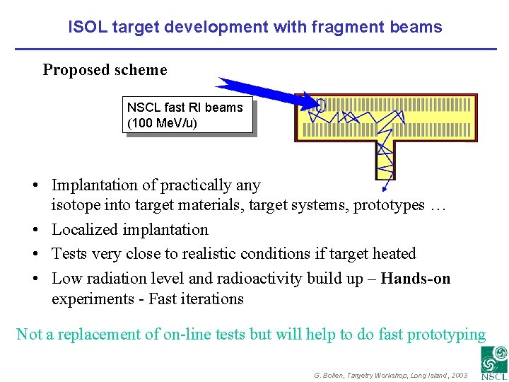 ISOL target development with fragment beams Proposed scheme NSCL fast RI beams (100 Me.