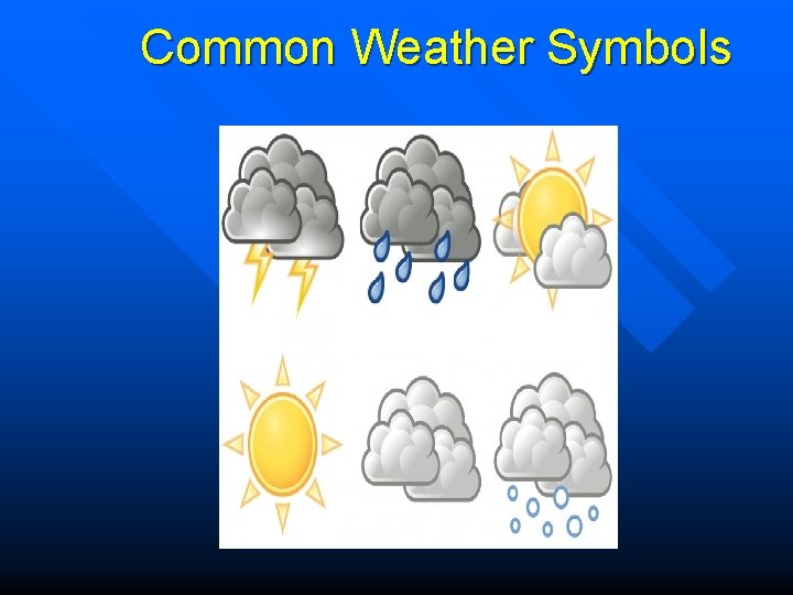 Common Weather Symbols 