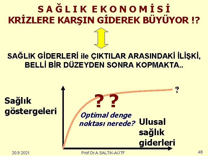 SAĞLIK EKONOMİSİ KRİZLERE KARŞIN GİDEREK BÜYÜYOR !? SAĞLIK GİDERLERİ ile ÇIKTILAR ARASINDAKİ İLİŞKİ, BELLİ